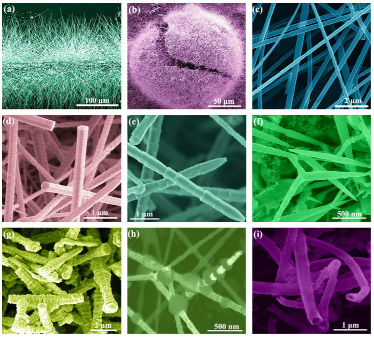 Nanomateriali al carburo di silicio