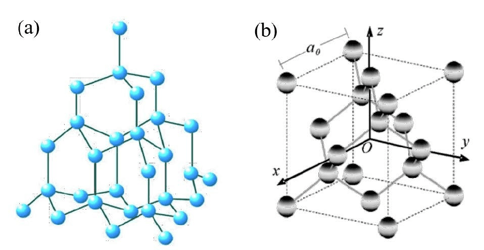 Diamond: la futura stella dei semiconduttori