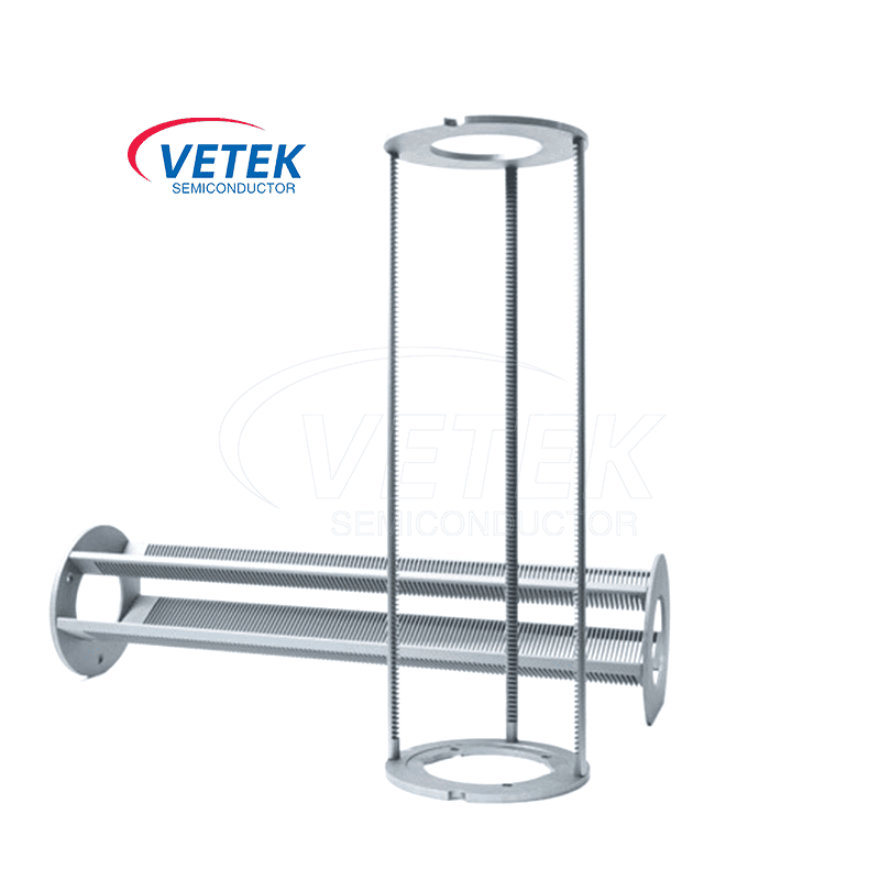 Supporto per wafer in carburo di silicio